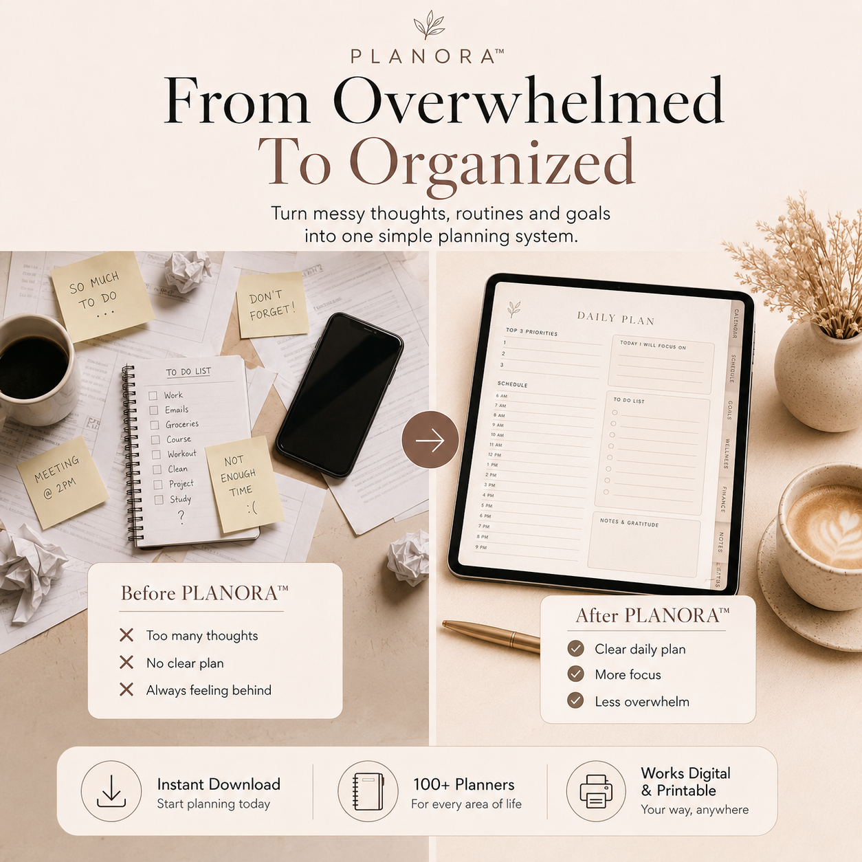 PLANORA™ Ultimate Planner Bundle